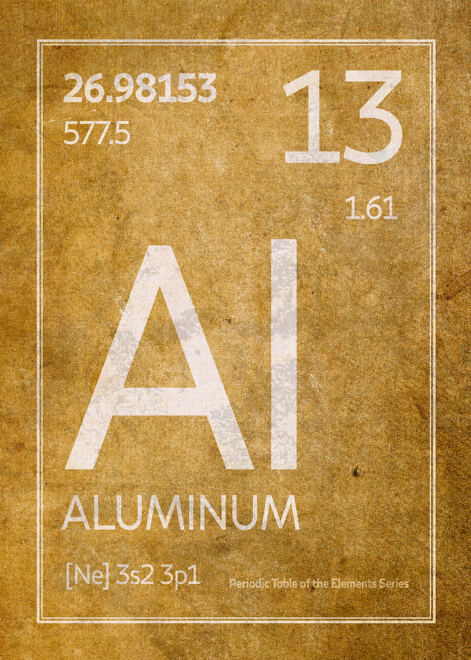 Aluminum Element Symbol