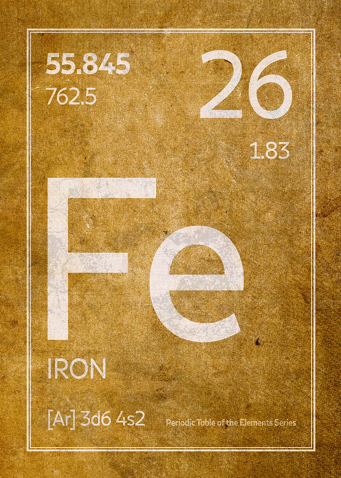 Iron Element Symbol