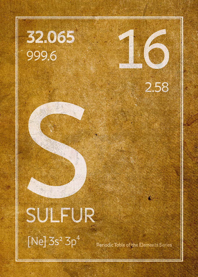 Sulfur Element Symbol