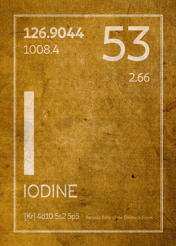 Iodine Element Symbol