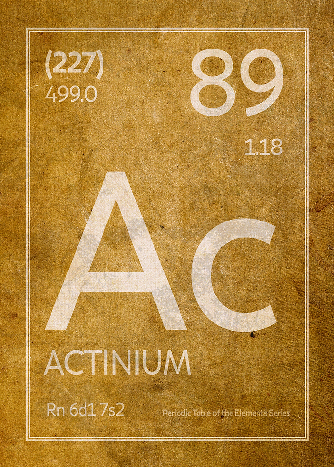 Actinium Element Symbol