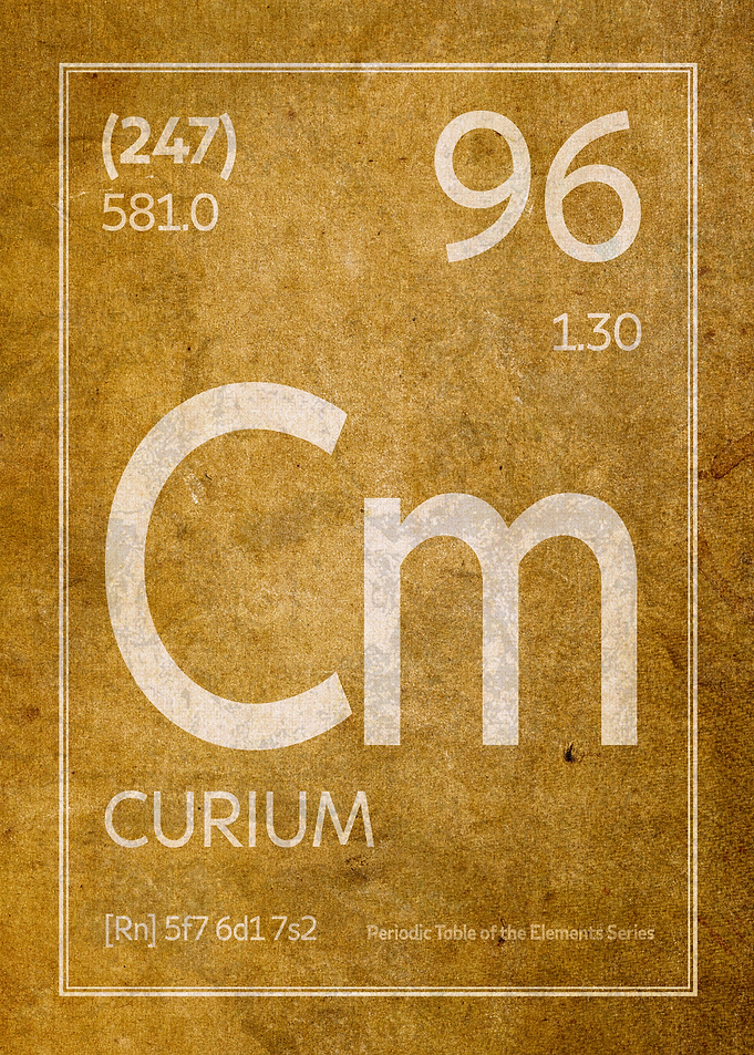 Curium Element Symbol