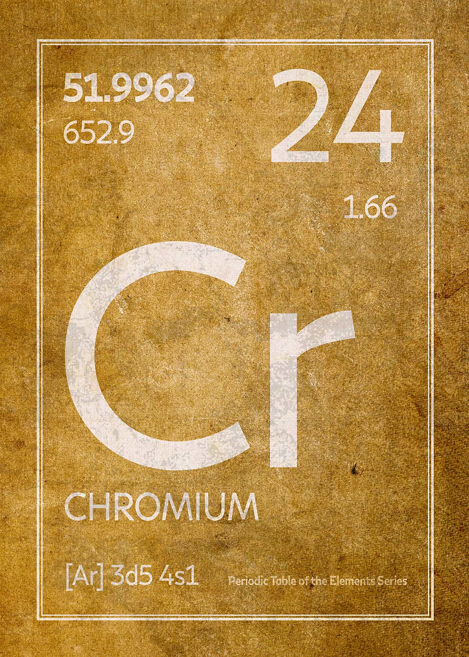 Chromium Element Symbol