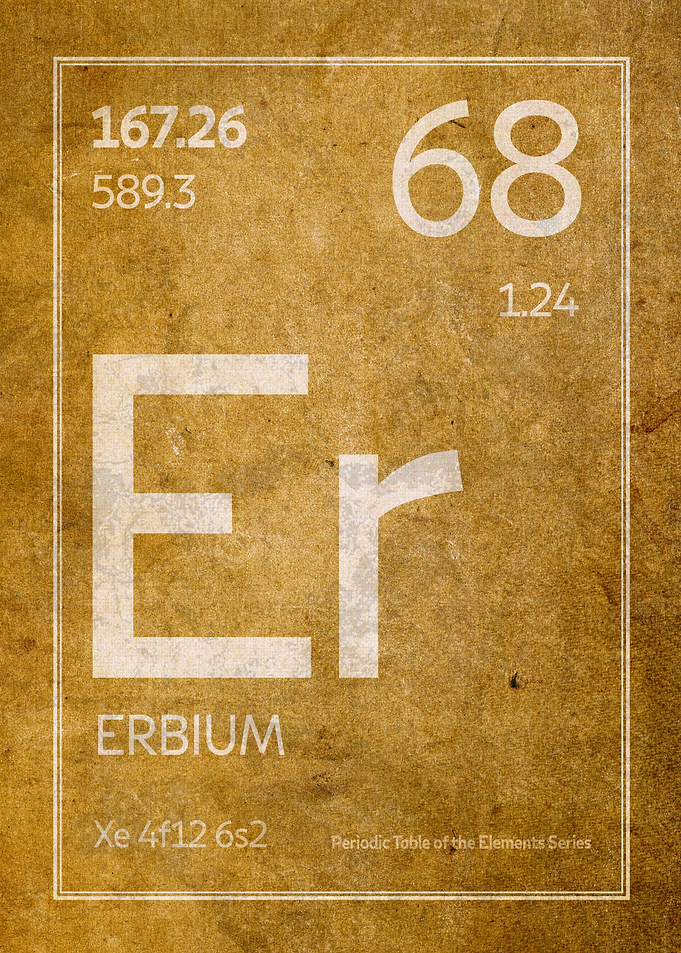 Erbium Element Symbol