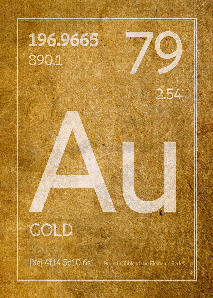Gold Element Symbol