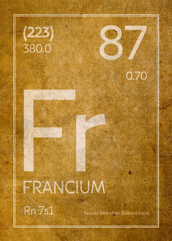 Francium Element Symbol