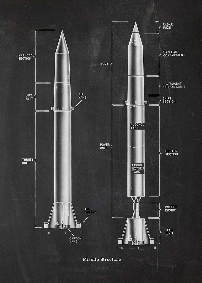 Missile Structure