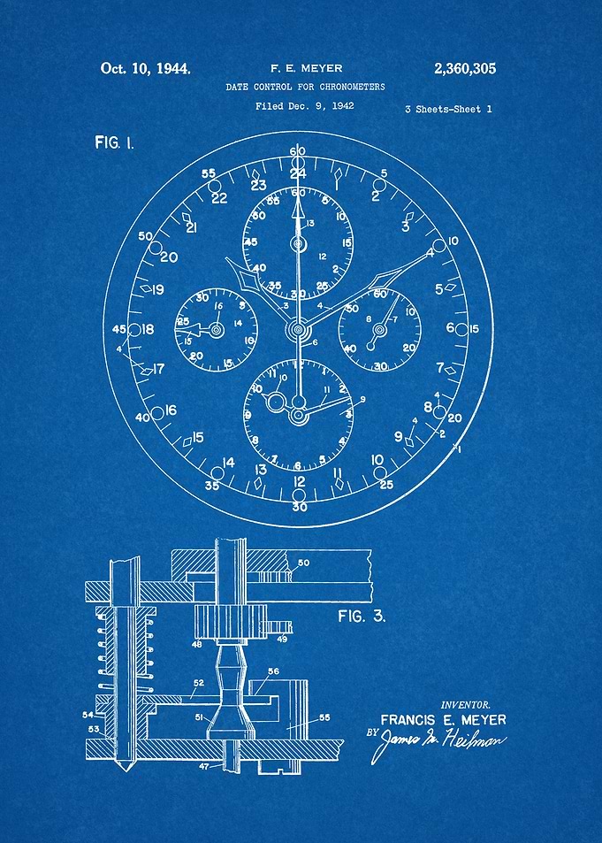 1942 Date Control