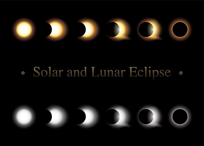 Solar And Lunar Eclipse