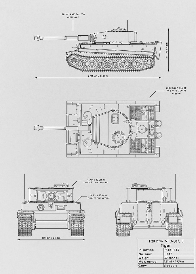 PzKpfw VI Ausf E Tiger