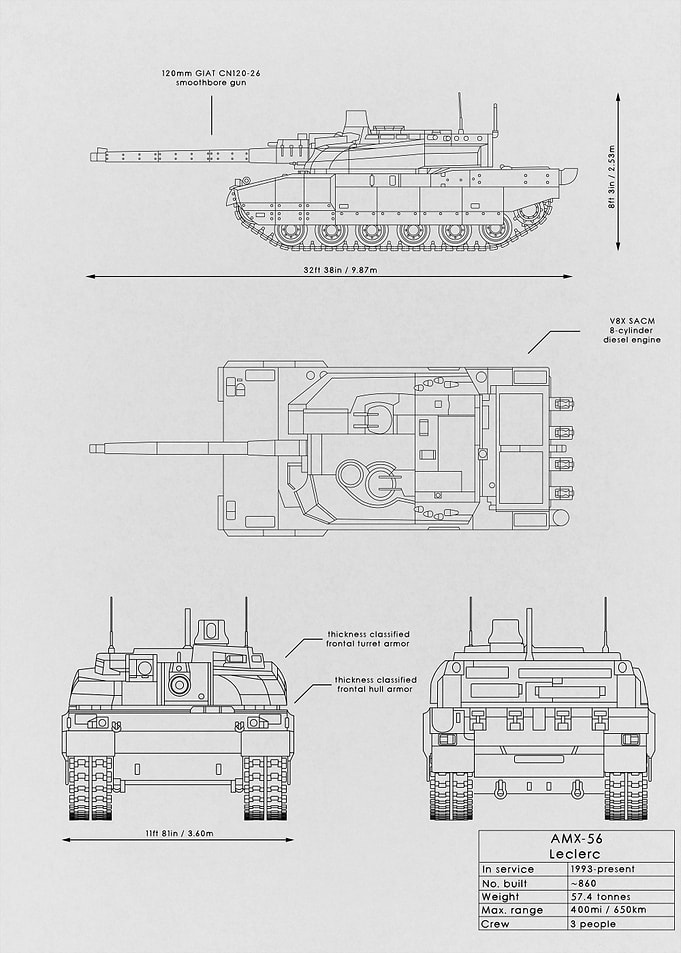 AMX56 Leclerc