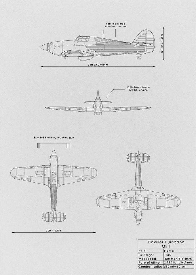 Hawker Hurricane Mk I