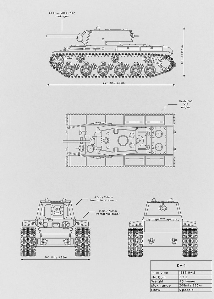 KV 1