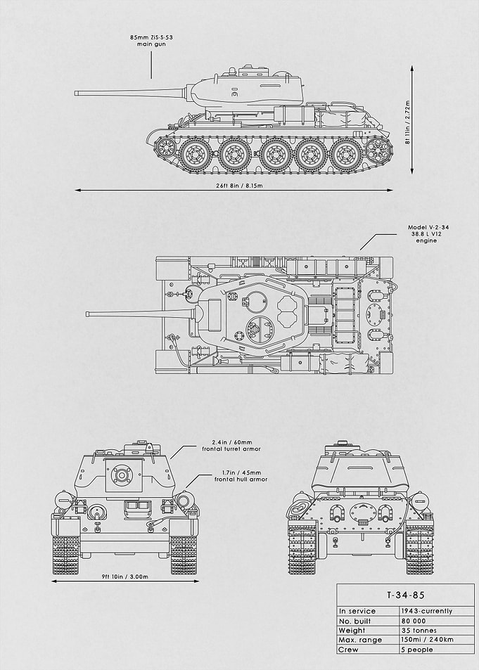T 34 85