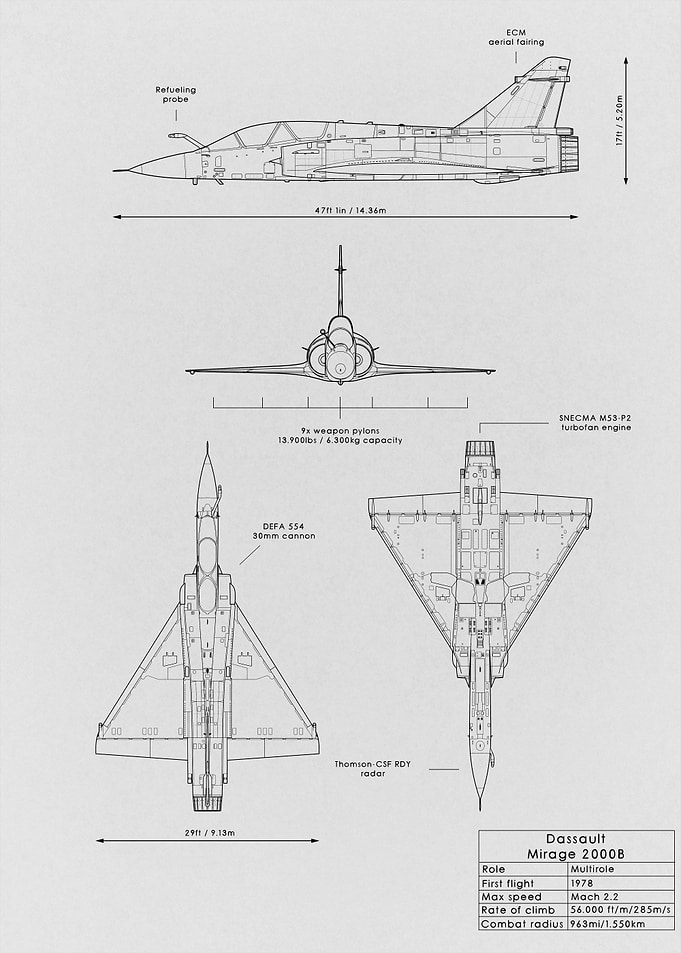 Mirage 2000B