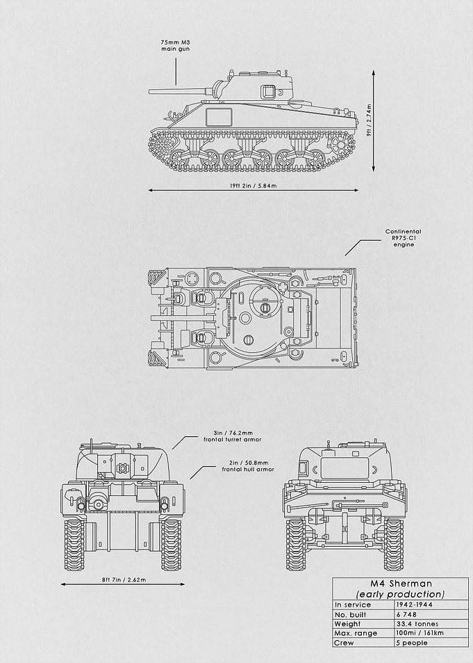 M4 Sherman early