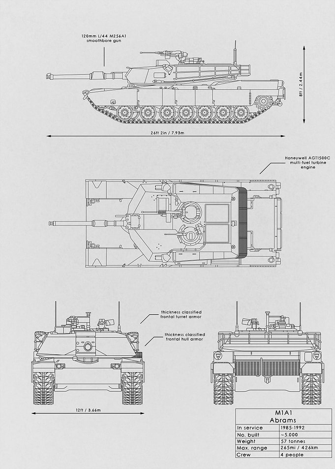 M1A1 Abrams