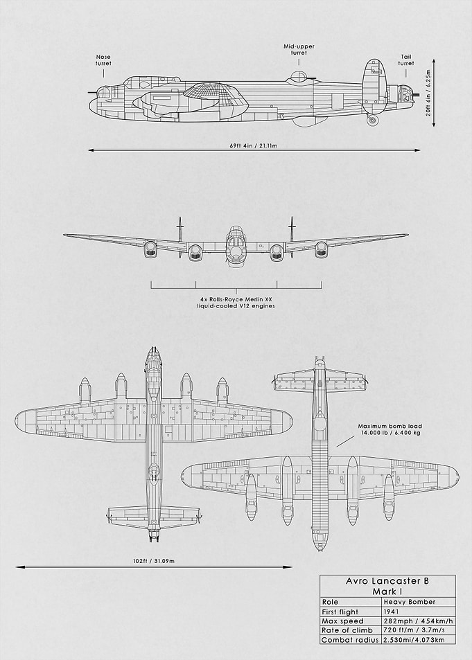 Avro Lancaster B Mk I