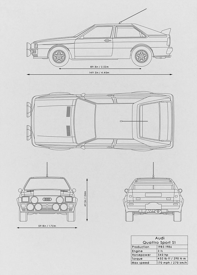Audi Quattro Sport S1