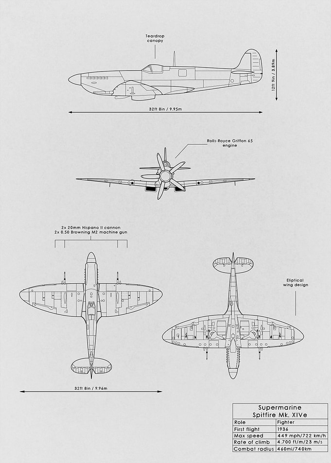 Spitfire Mk XIV Blueprint