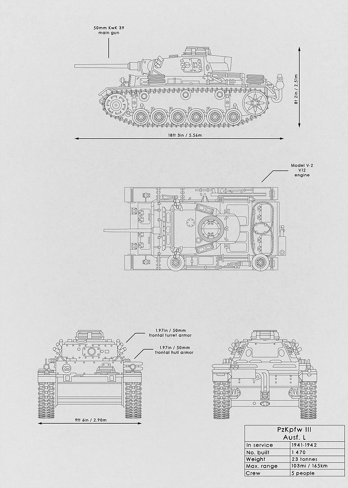 PzKpfw III Ausf L
