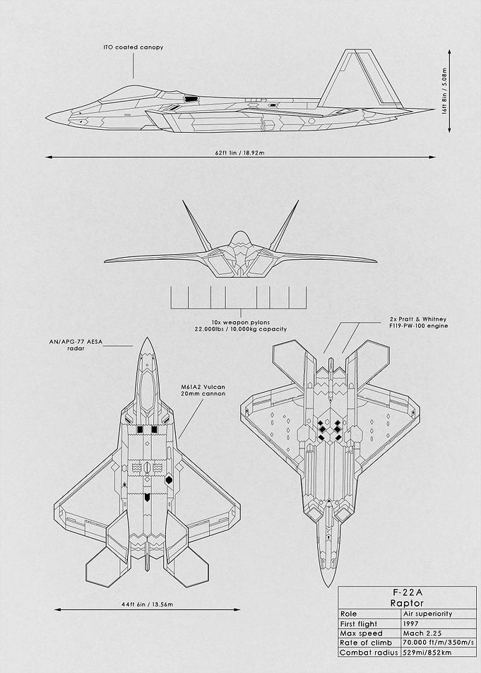 F 22A Raptor