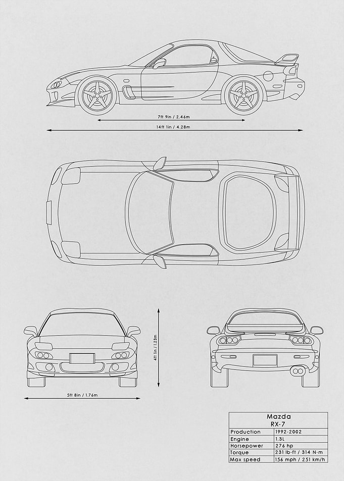 Mazda RX7