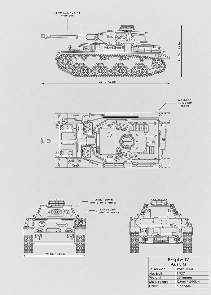 PzKpfw IV Ausf G