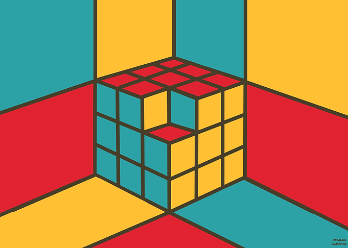 Retro Cube