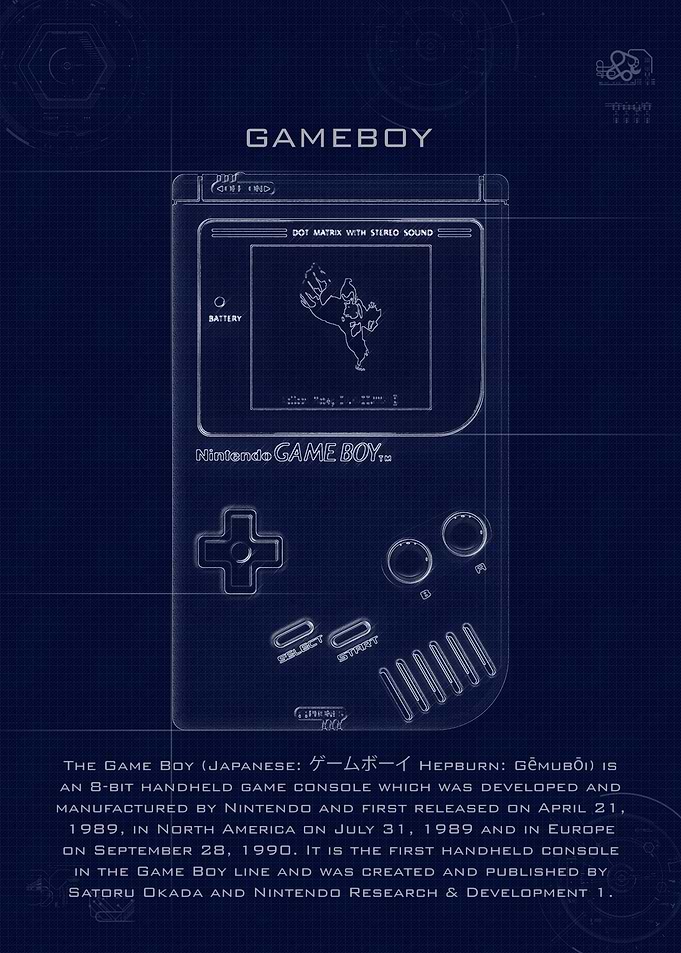 Gameboy Blueprint