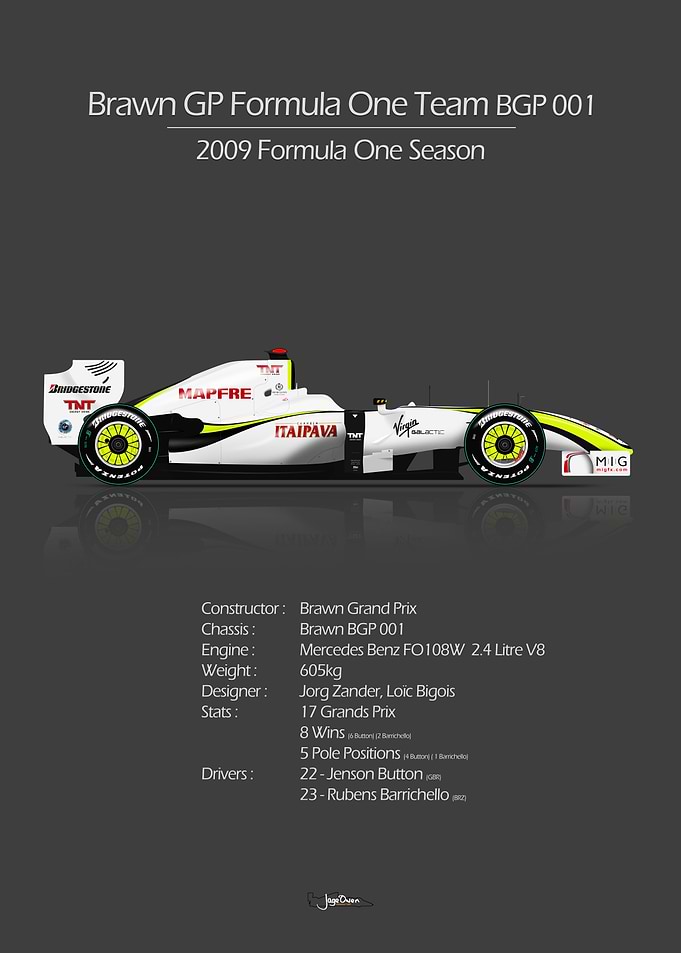 Button Brawn BGP001