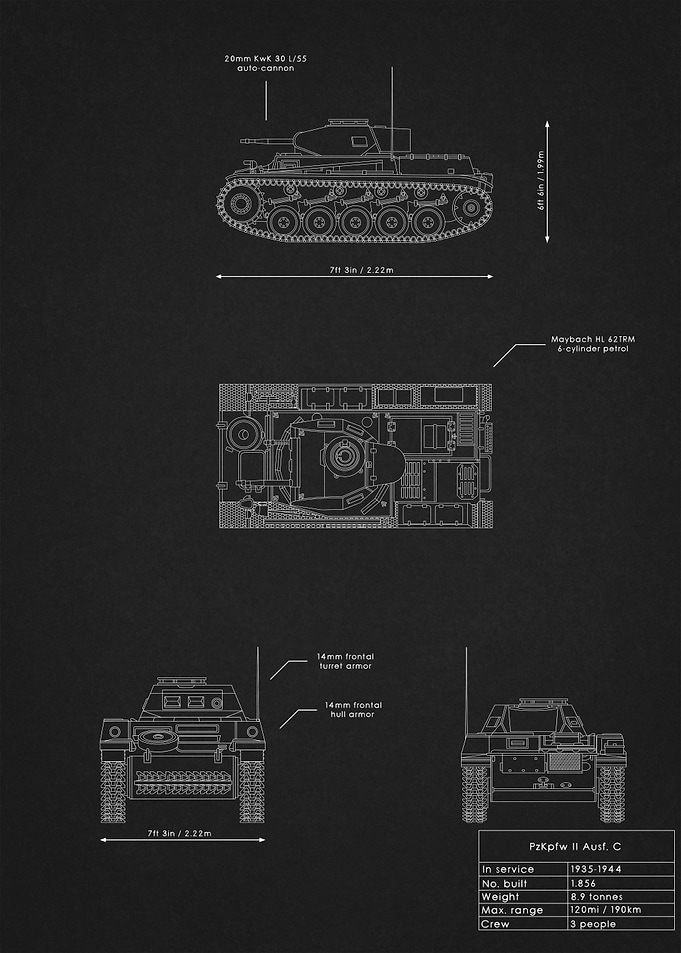 PzKpfw II Ausf C Blueprint