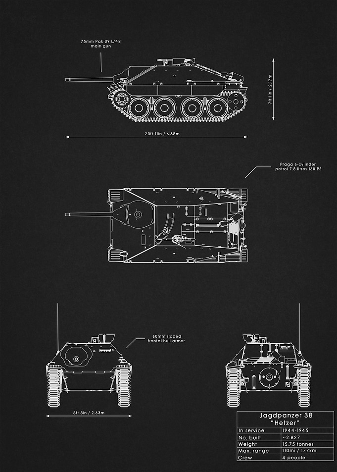 Hetzer Blueprint