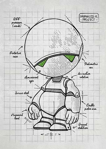 Marvin Plan