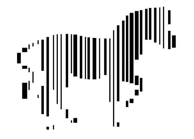 Zebra Barcode