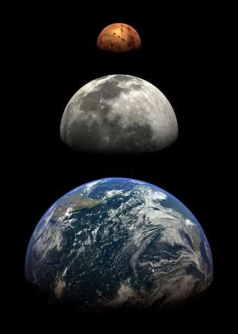 EARTH MOON MARS LINE UP