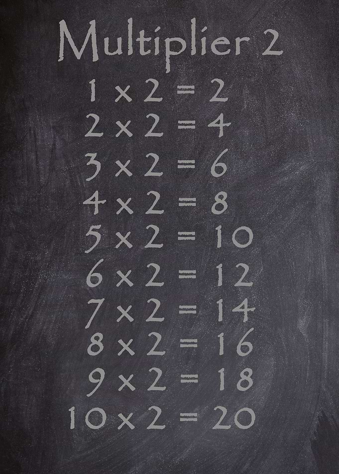 Multiplier 2