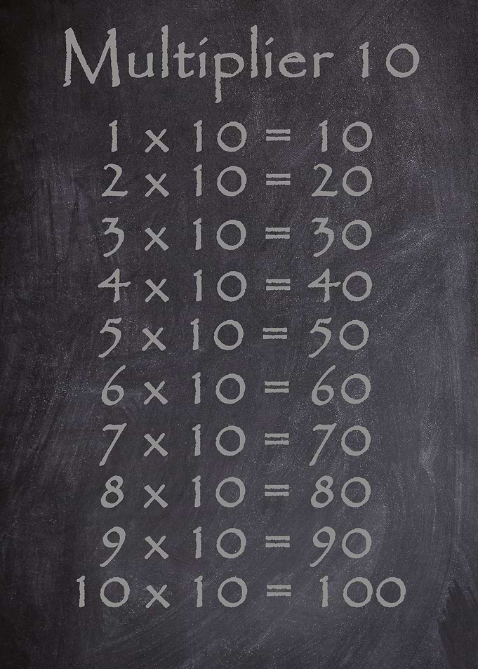 Multiplier 10