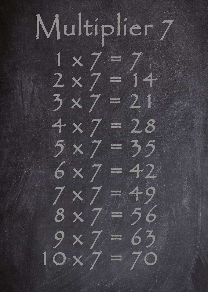 Multiplier 7