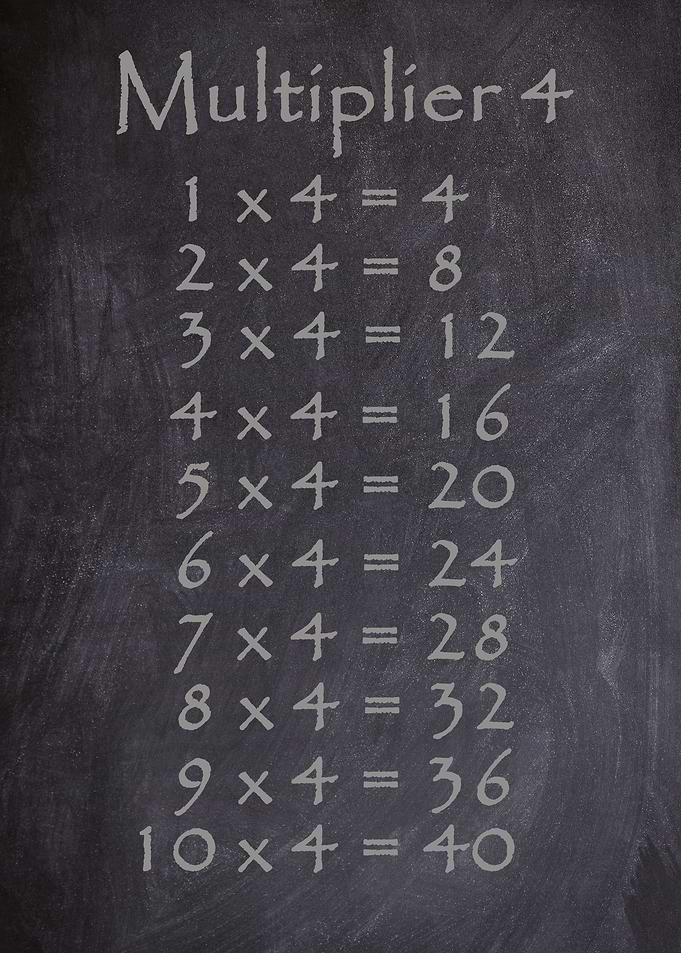 Multiplier 4