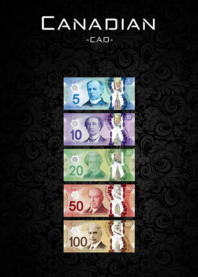 CAD