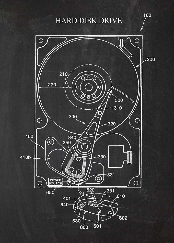 HDD Hard Disk Drive