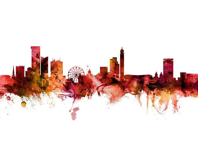 Birmingham England Skyline