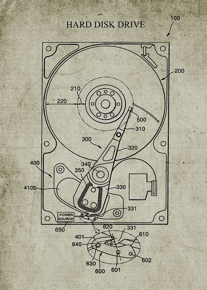 HDD Hard Disk Drive