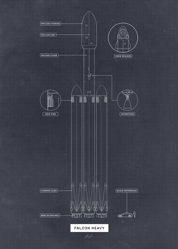Falcon Heavy Poster