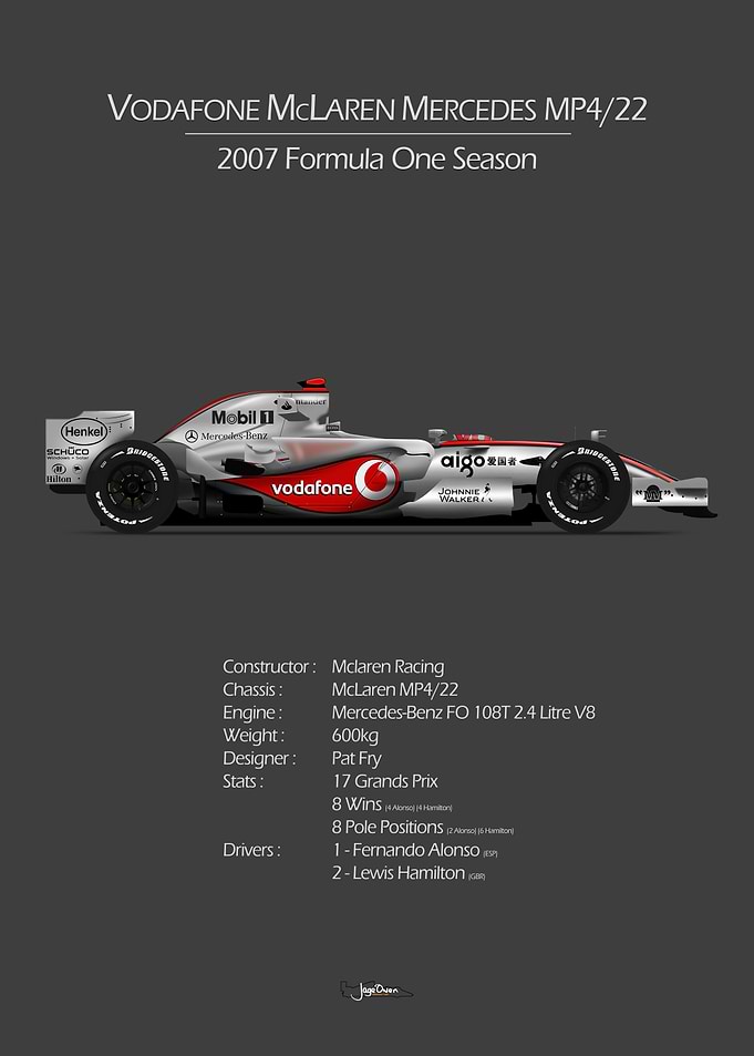 McLaren 2007
