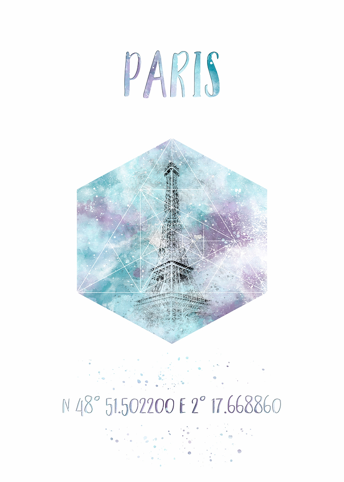Coordinates Eiffeltower
