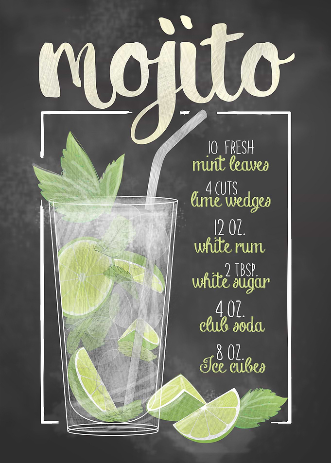 Cocktail Bar Mojito