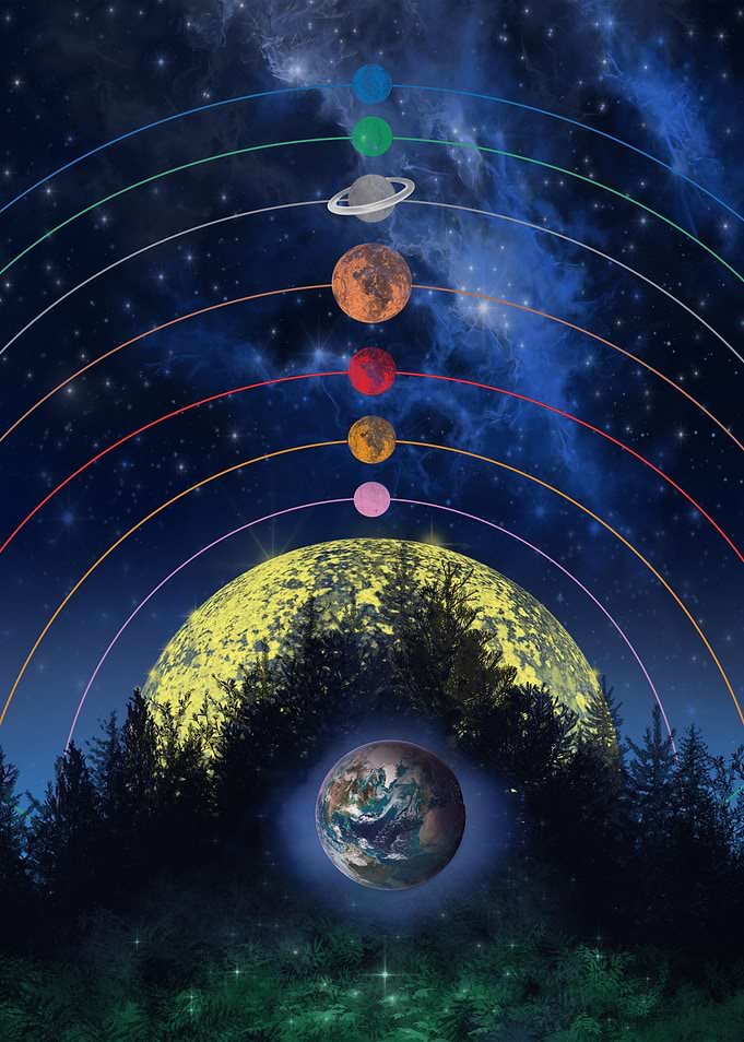 Solar system