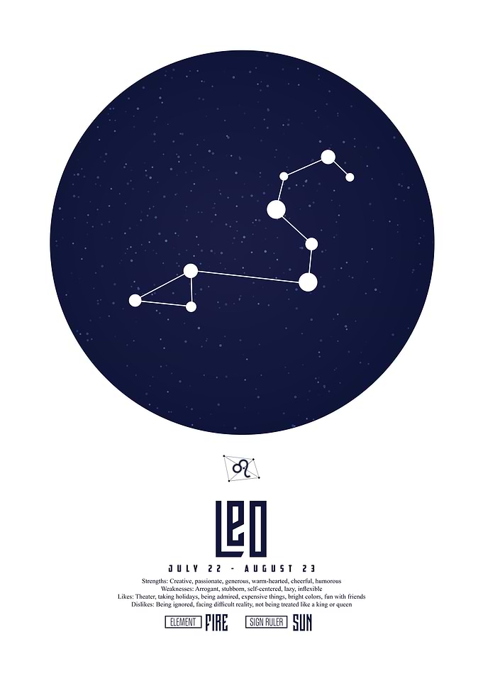 Leo